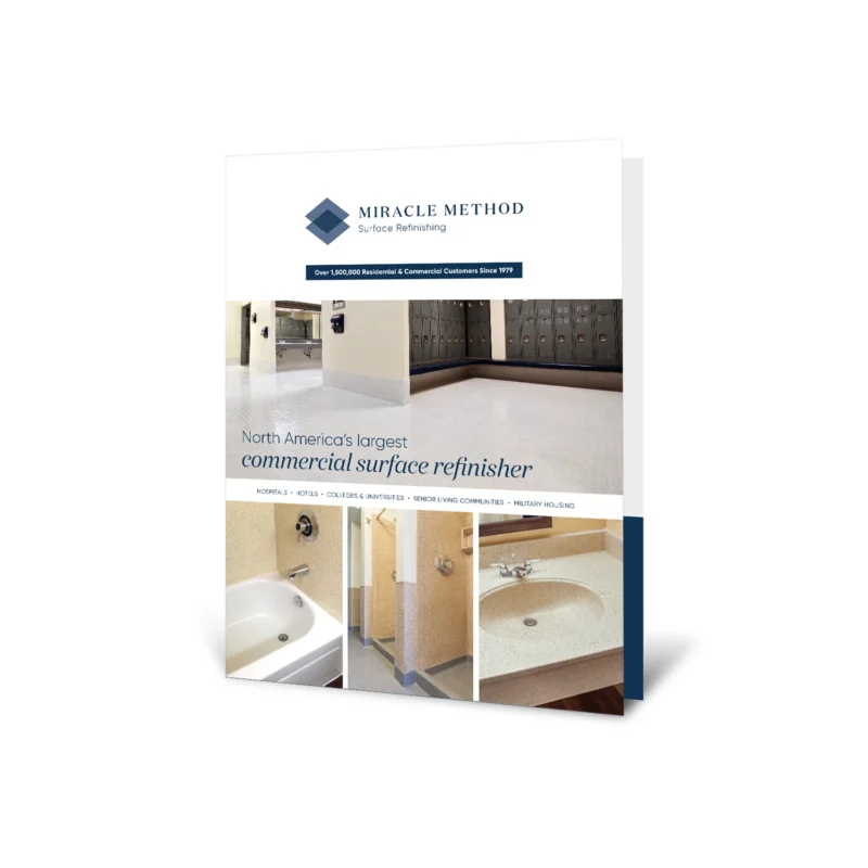 Miracle Method - Commercial Presentation Folders