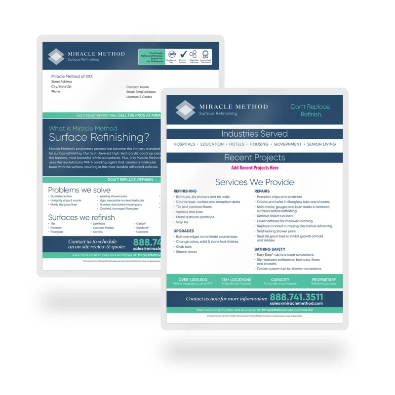 Miracle Method - Commercial Laminated Line Cards