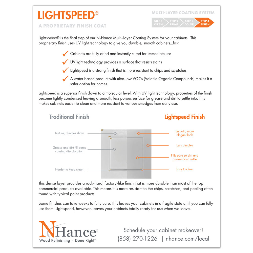 Front layout of a printed 2023 Lightspeed sales sheet