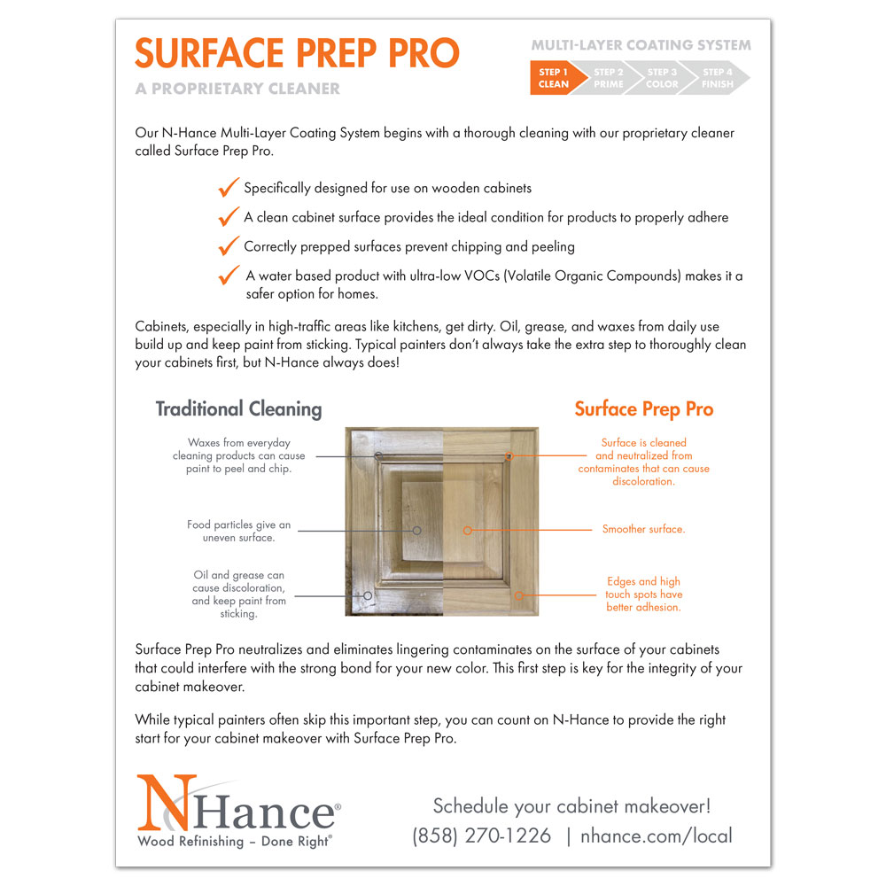 Front layout of a printed 2023 N-Hance Surface Prep Pro sales sheet
