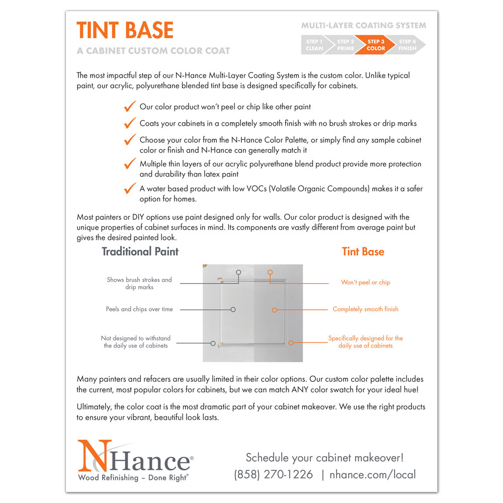 Front layout of a printed 2023 N-Hance Tint Base sales sheet