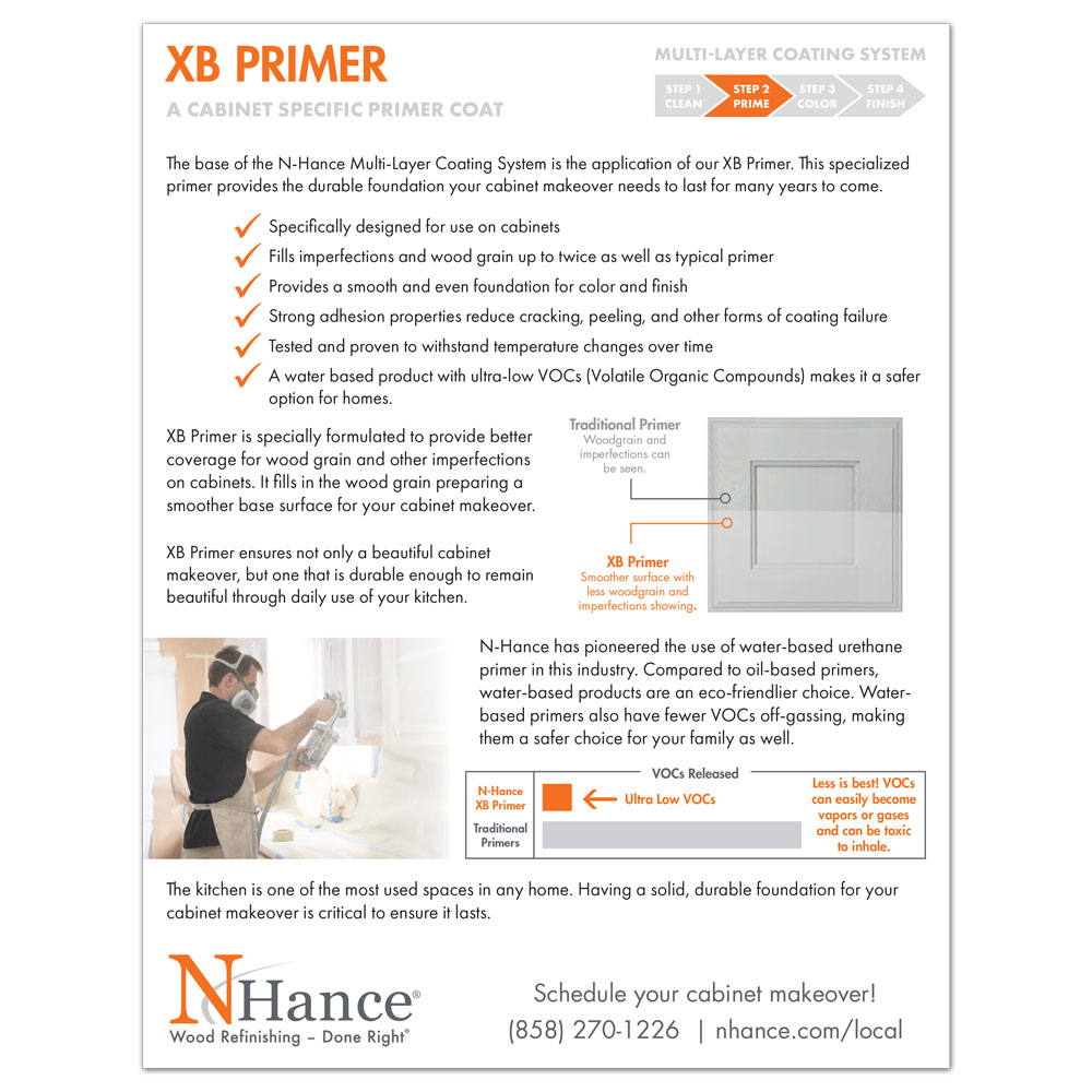 Front layout of a printed 2023 N-Hance XB Primer sales sheet