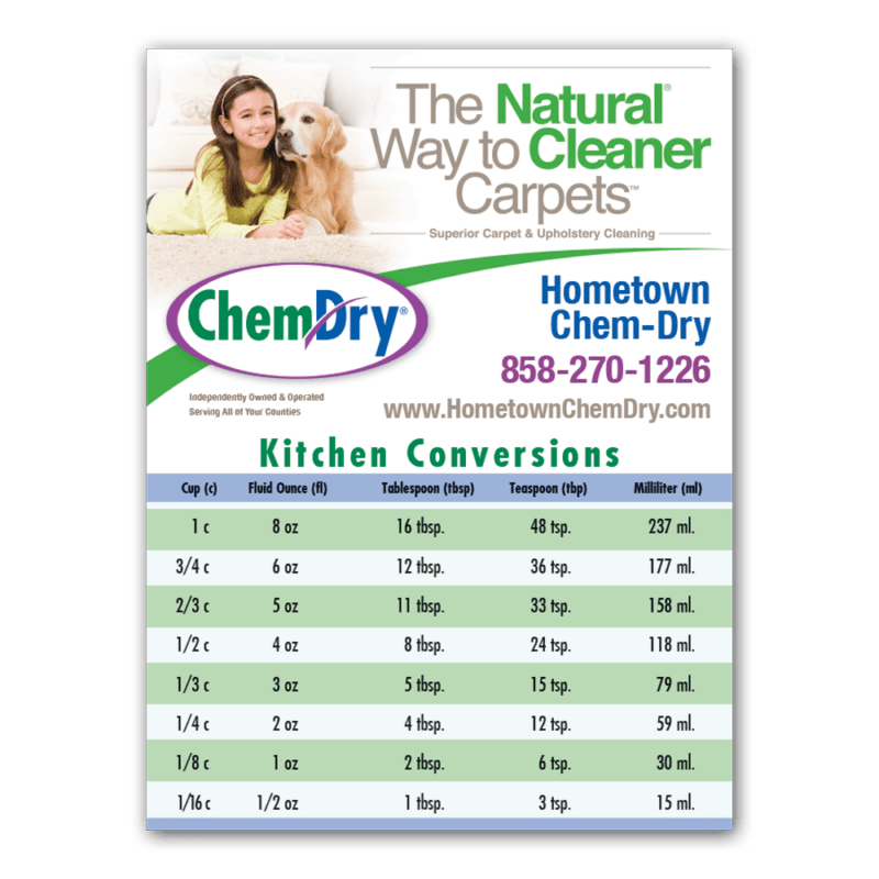 ChemDry – Kitchen Conversion Magnets