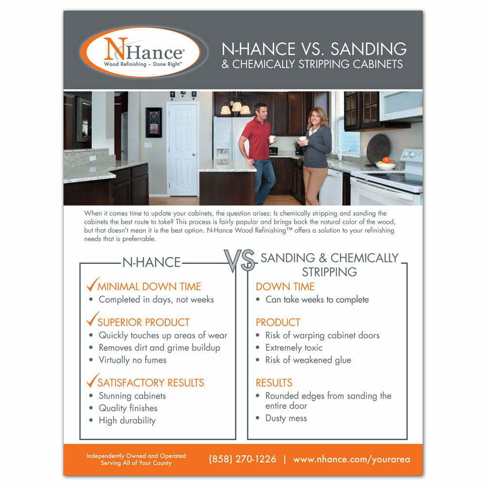 Front view of a custom printed N-Hance flyer comparing results and time of their processes to other competitors