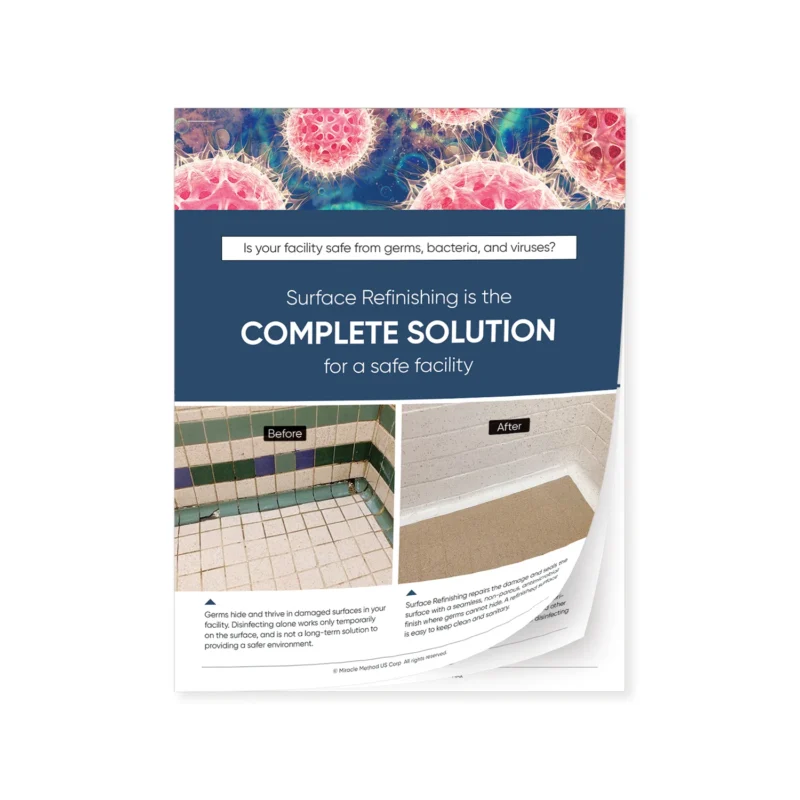 Miracle Method - Germs Complete Solution Flyer Pack